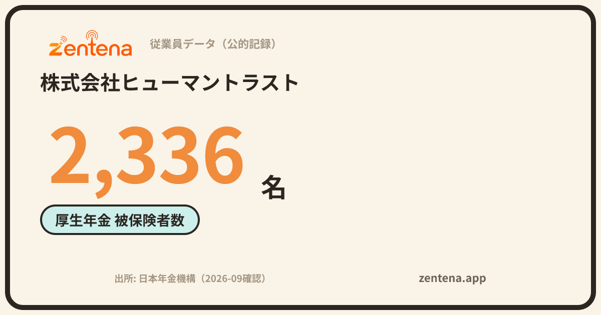 株式会社ヒューマントラストの従業員データカード