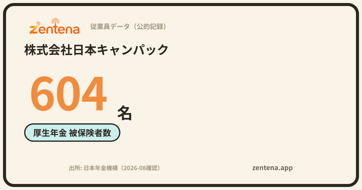 株式会社日本キャンパックの従業員データカード