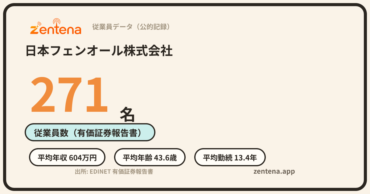 日本フェンオール株式会社の従業員データカード