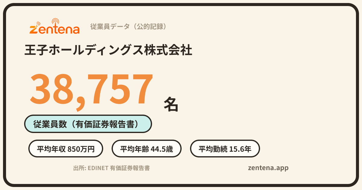 王子ホールディングス株式会社の従業員データカード