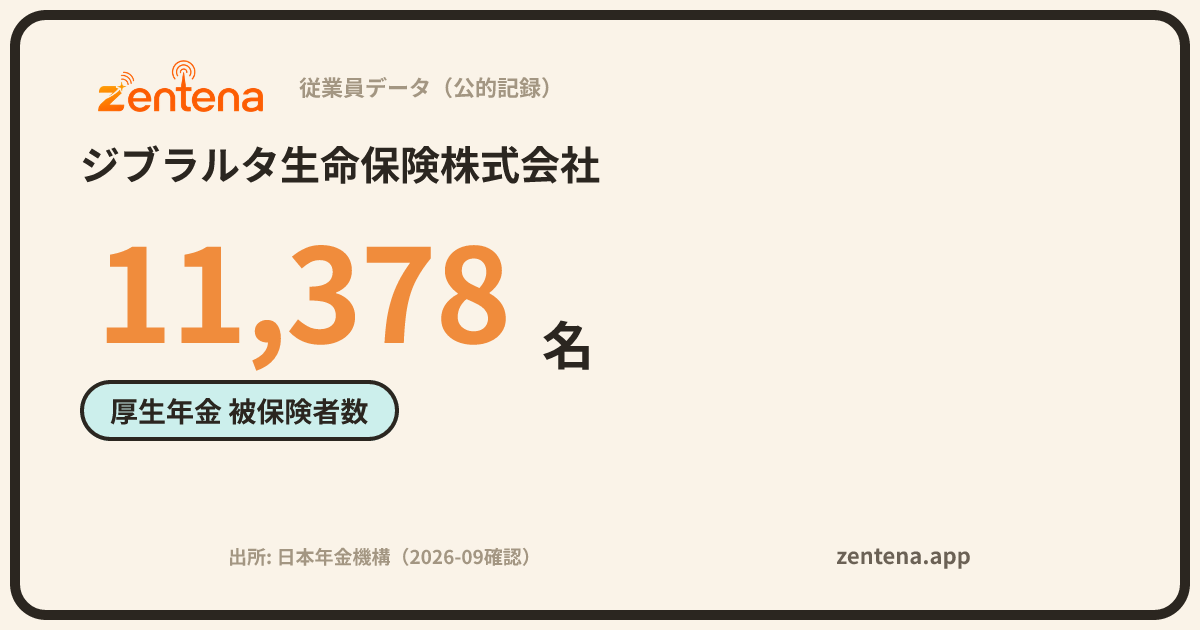 ジブラルタ生命保険株式会社の従業員データカード