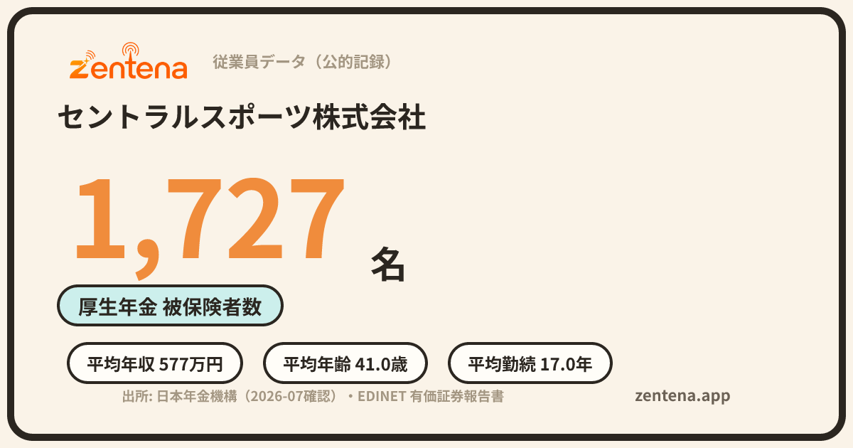 セントラルスポーツ株式会社の従業員データカード