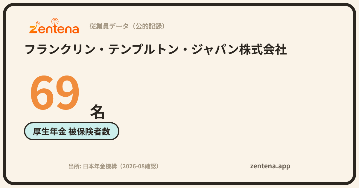 フランクリン・テンプルトン・ジャパン株式会社の従業員データカード