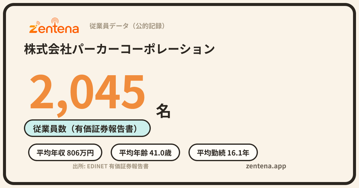 株式会社パーカーコーポレーションの従業員データカード
