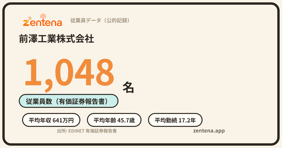 前澤工業株式会社の従業員データカード