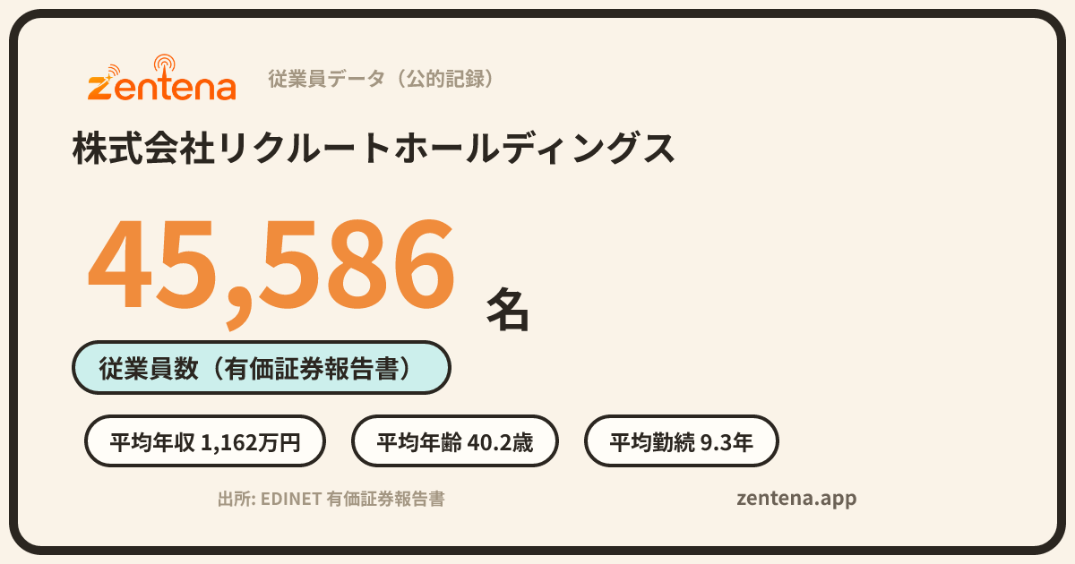 株式会社リクルートホールディングスの従業員データカード