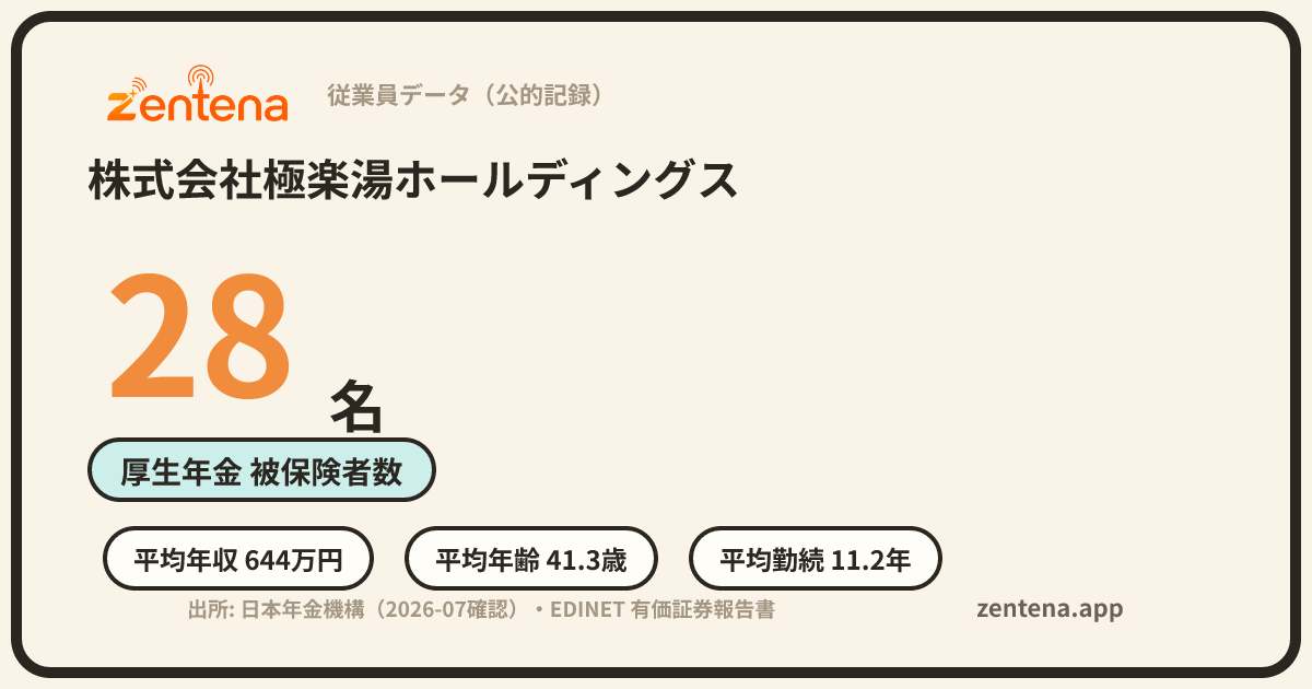 株式会社極楽湯ホールディングスの従業員データカード