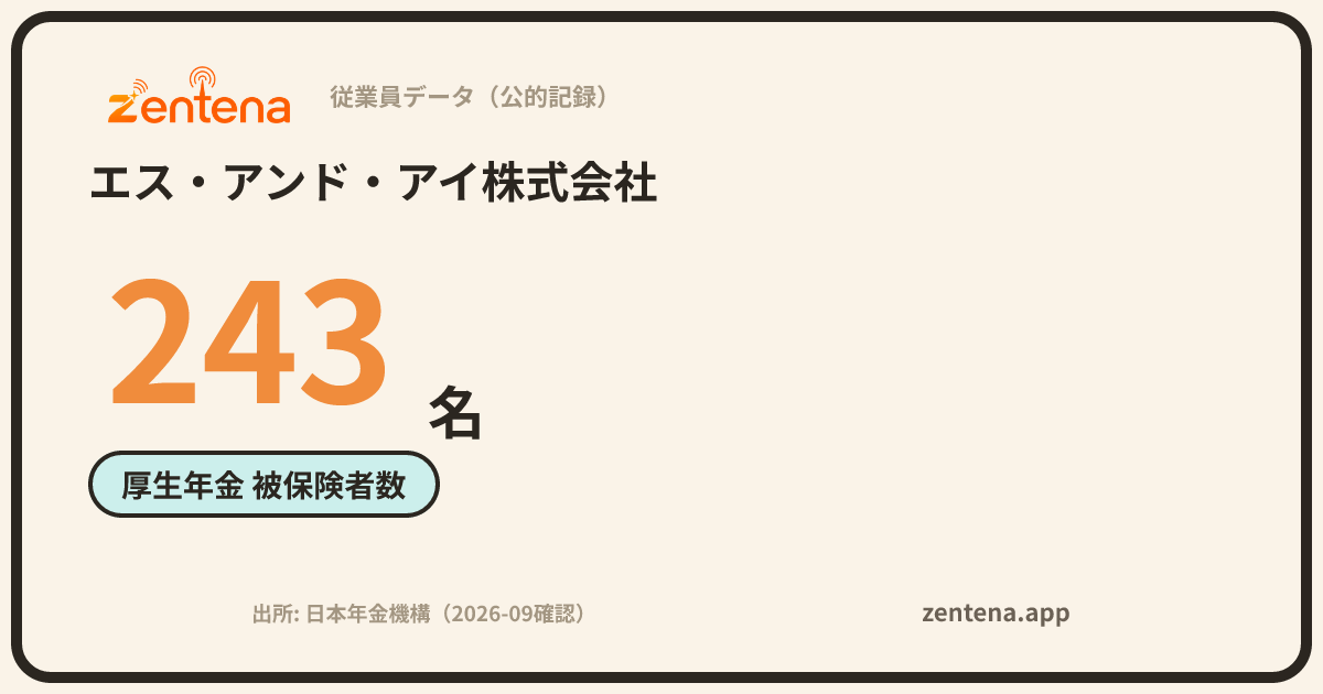 エス・アンド・アイ株式会社の従業員データカード