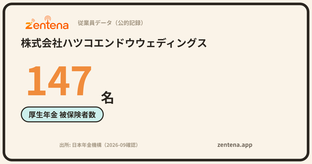 株式会社ハツコエンドウウェディングスの従業員データカード