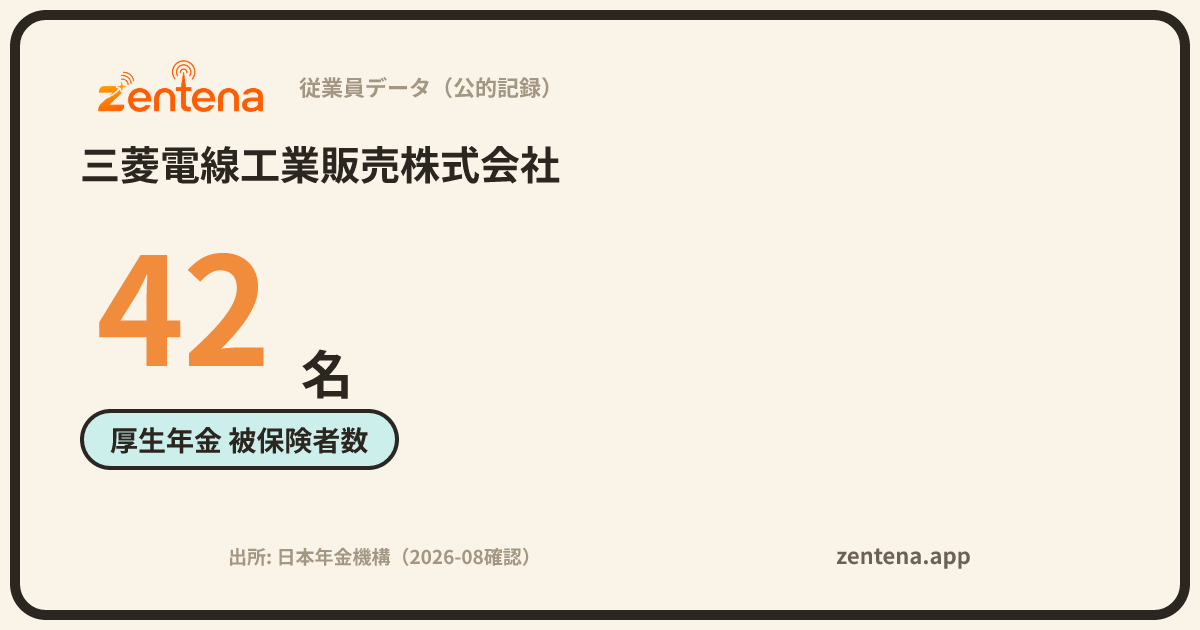 三菱電線工業販売株式会社の従業員データカード