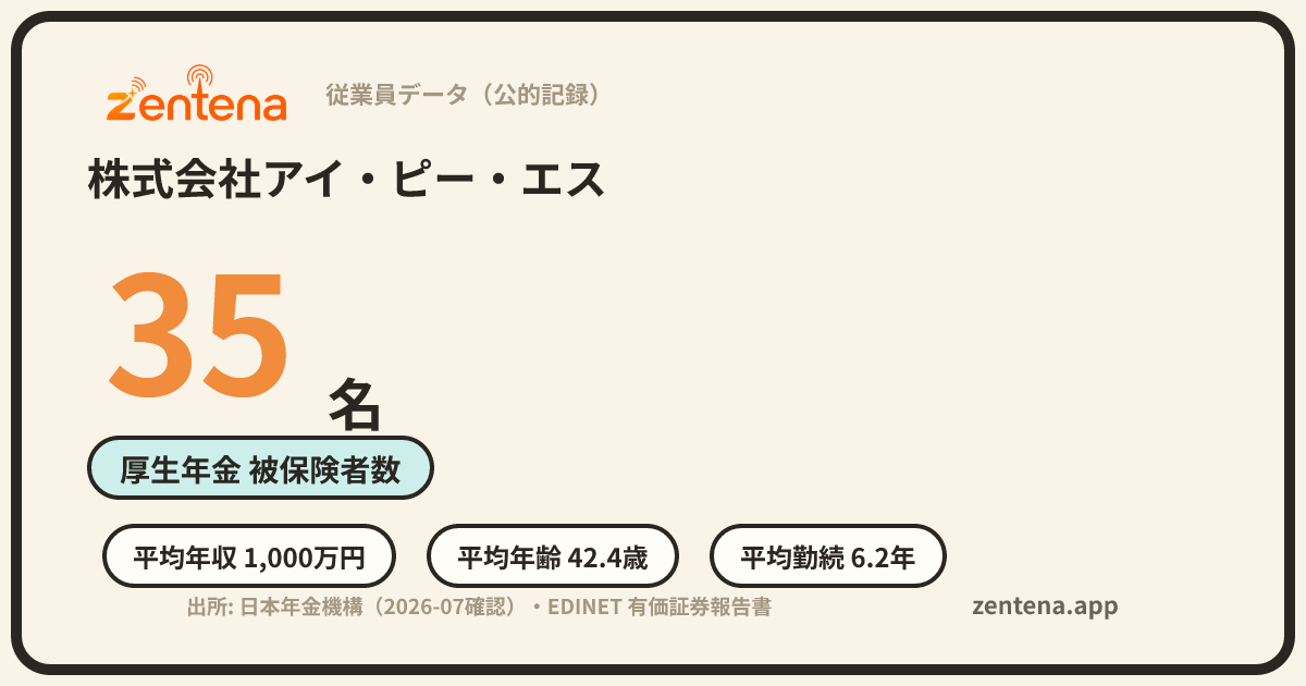 株式会社アイ・ピー・エスの従業員データカード