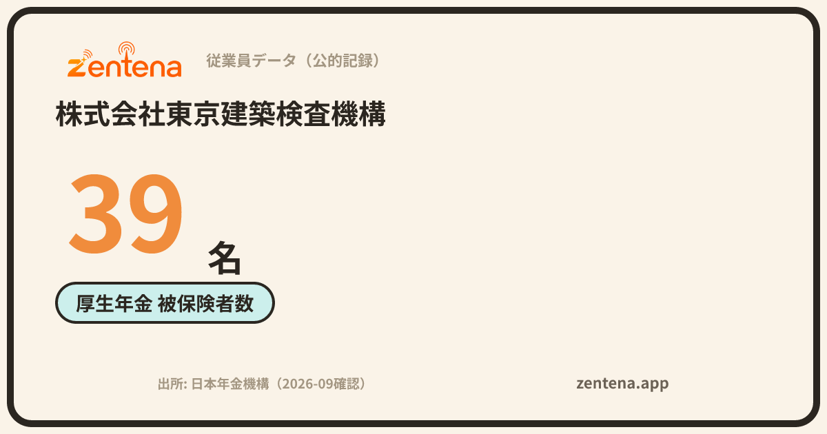 株式会社東京建築検査機構の従業員データカード