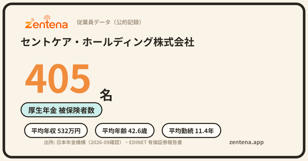 セントケア・ホールディング株式会社の従業員データカード
