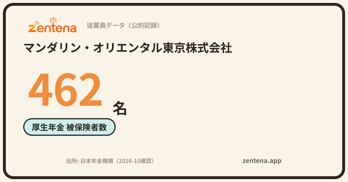 マンダリン・オリエンタル東京株式会社の従業員データカード