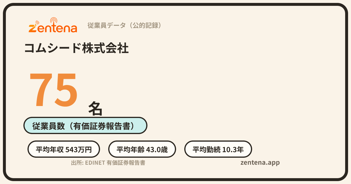 コムシード株式会社の従業員データカード