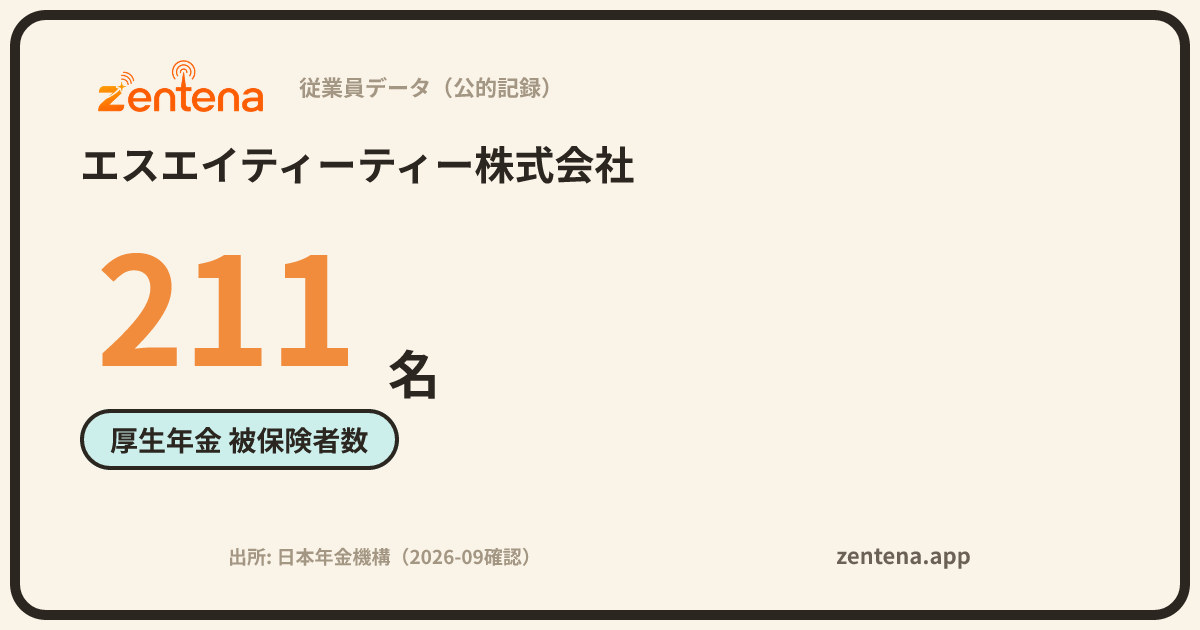 エスエイティーティー株式会社の従業員データカード