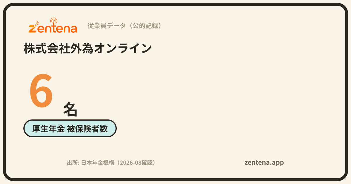 株式会社外為オンラインの従業員データカード