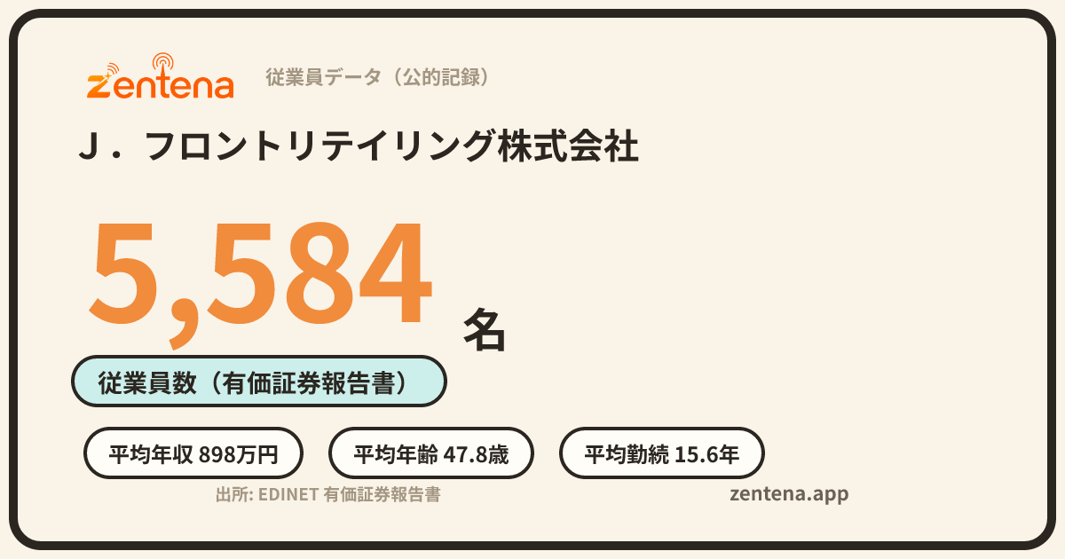 Ｊ．フロントリテイリング株式会社の従業員データカード