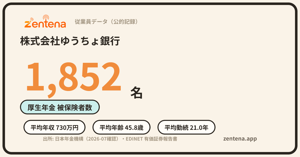 株式会社ゆうちょ銀行の従業員データカード