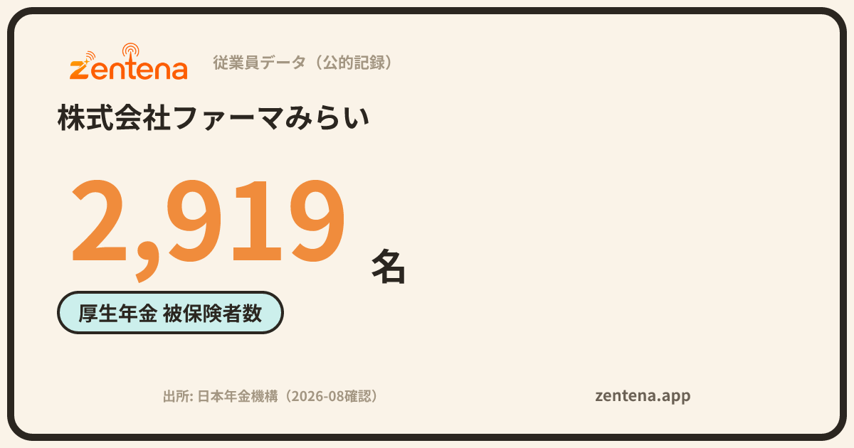 株式会社ファーマみらいの従業員データカード