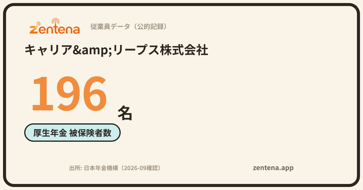 キャリア&リープス株式会社の従業員データカード