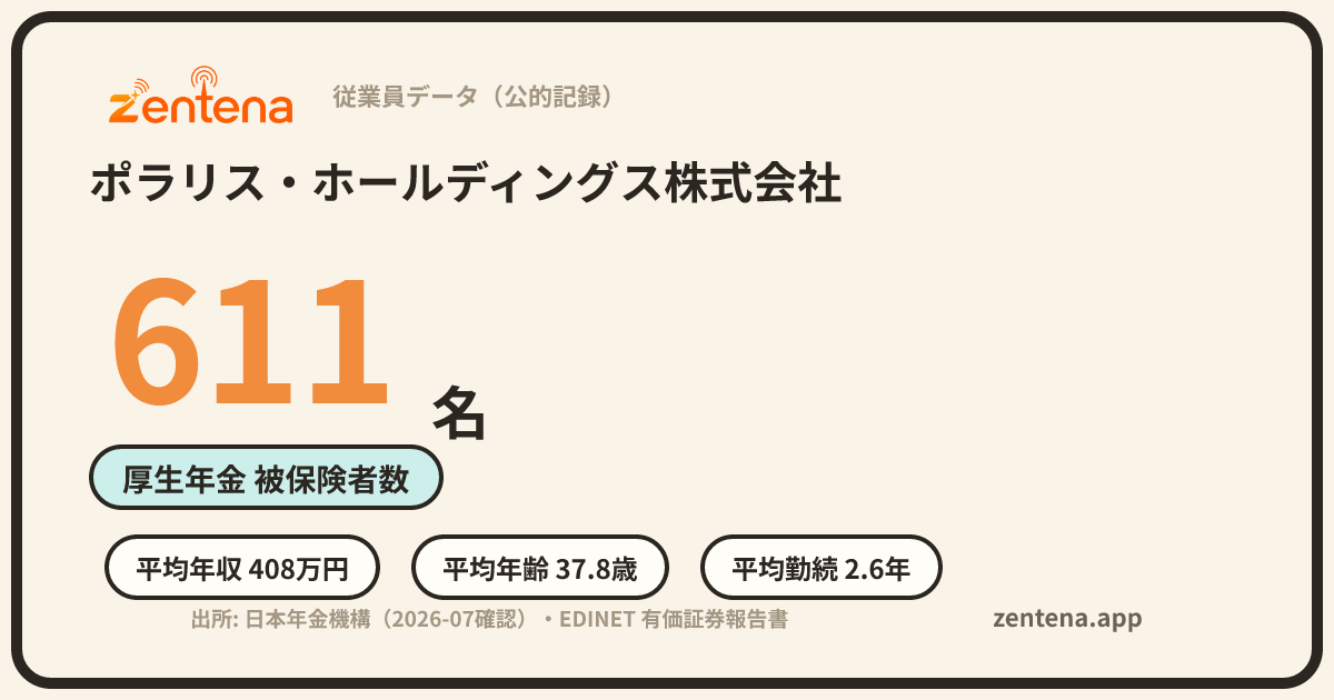 ポラリス・ホールディングス株式会社の従業員データカード