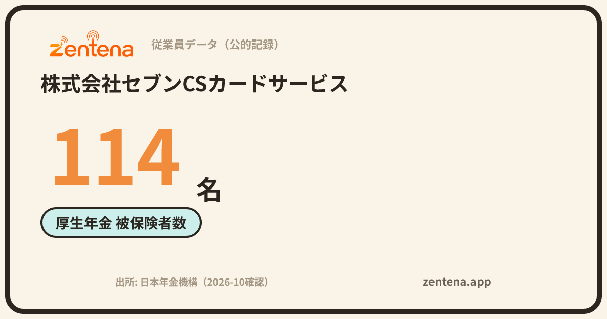 株式会社セブンCSカードサービスの従業員データカード