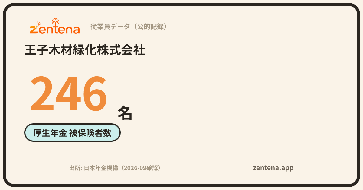 王子木材緑化株式会社の従業員データカード
