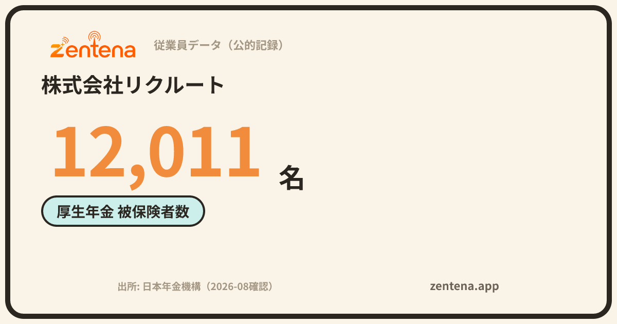 株式会社リクルートの従業員データカード