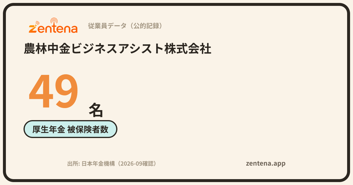 農林中金ビジネスアシスト株式会社の従業員データカード