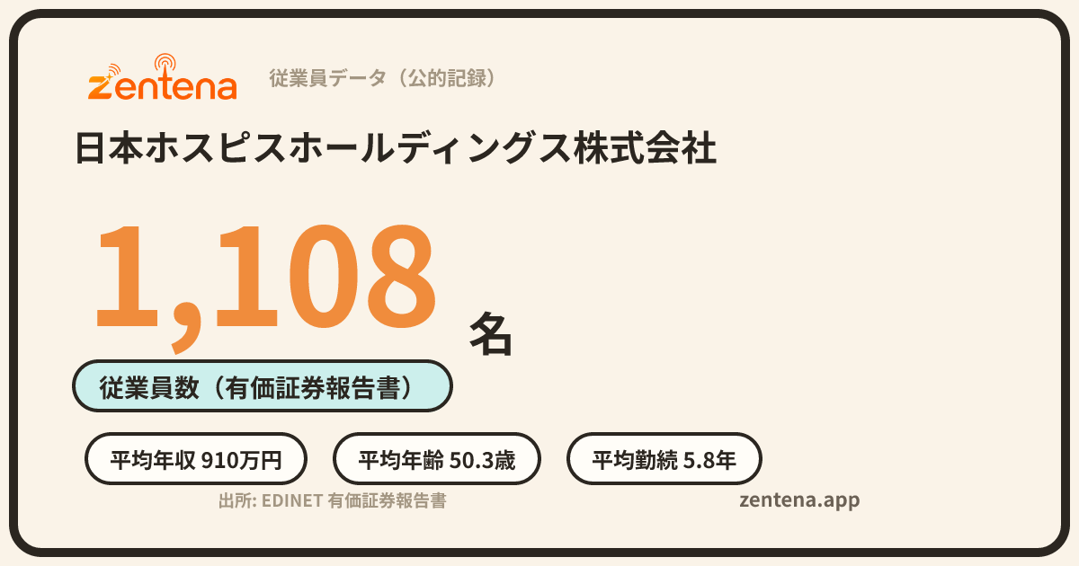 日本ホスピスホールディングス株式会社の従業員データカード