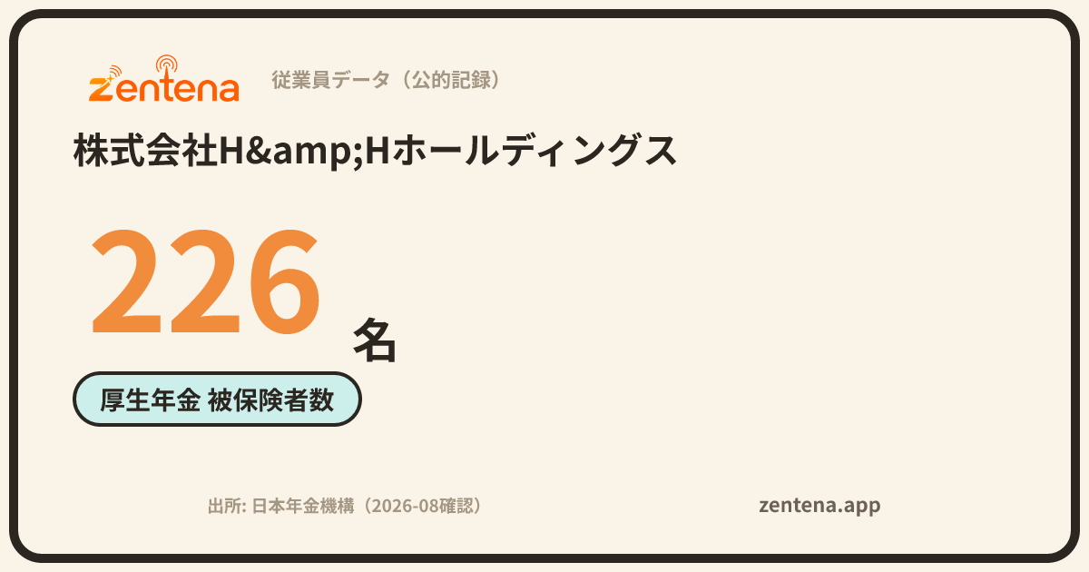 株式会社H&Hホールディングスの従業員データカード
