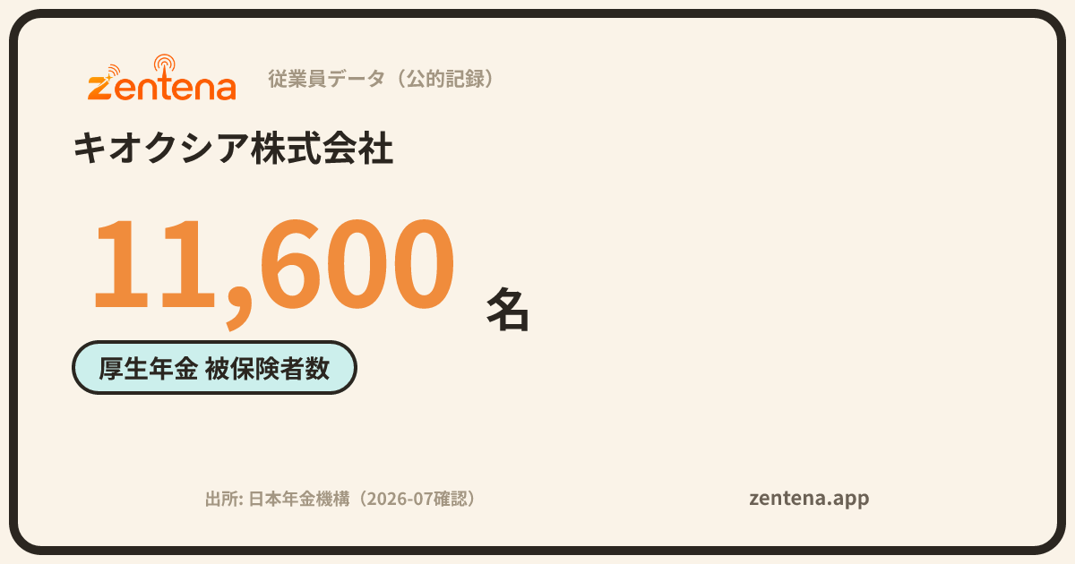 キオクシア株式会社の従業員データカード