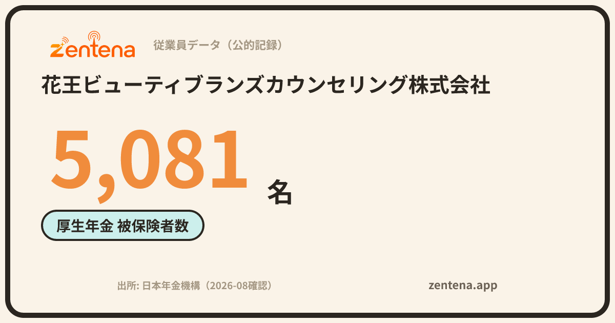 花王ビューティブランズカウンセリング株式会社の従業員データカード