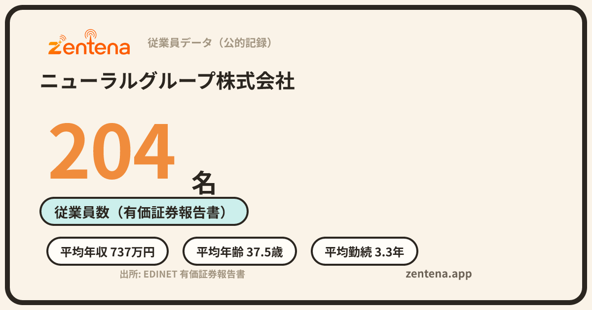 ニューラルグループ株式会社の従業員データカード