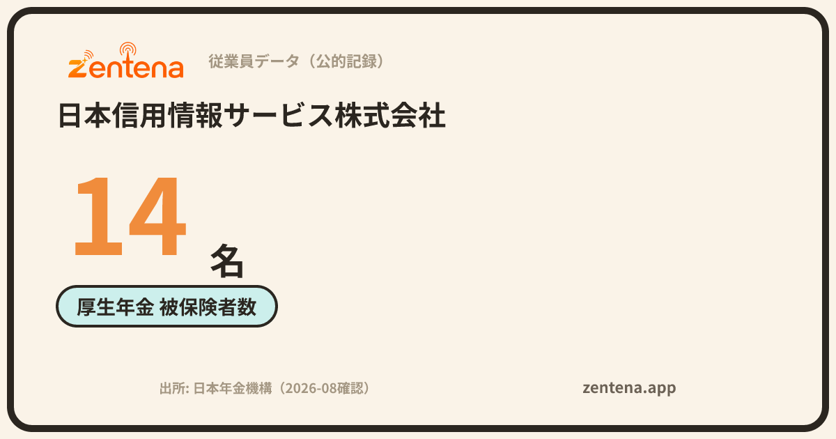 日本信用情報サービス株式会社の従業員データカード