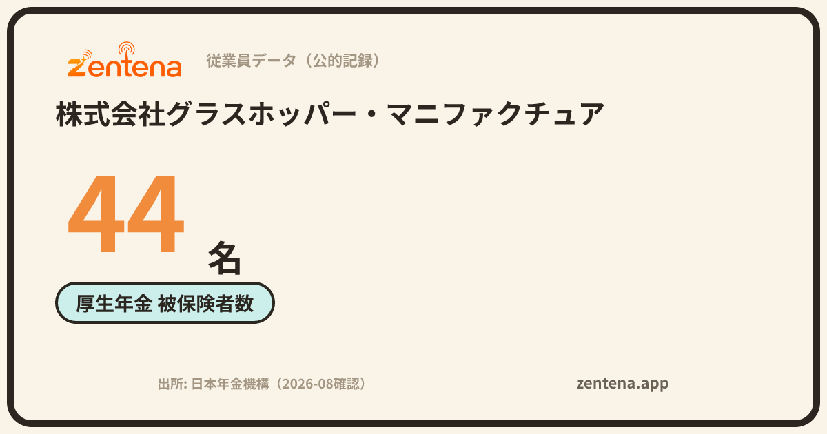 株式会社グラスホッパー・マニファクチュアの従業員データカード