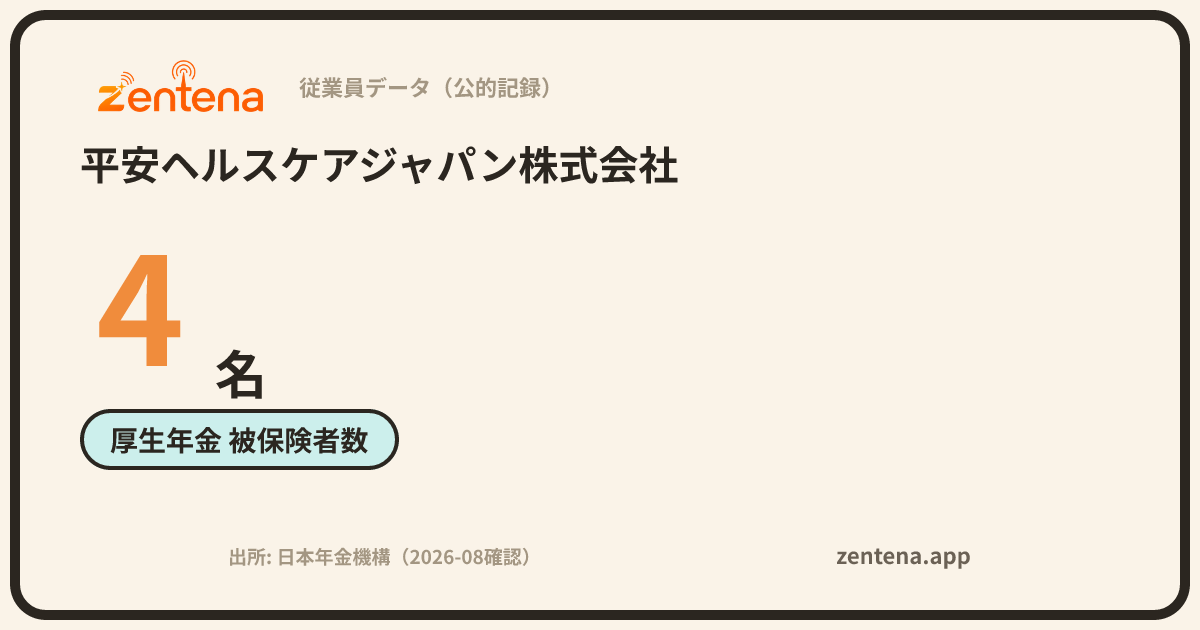 平安ヘルスケアジャパン株式会社の従業員データカード