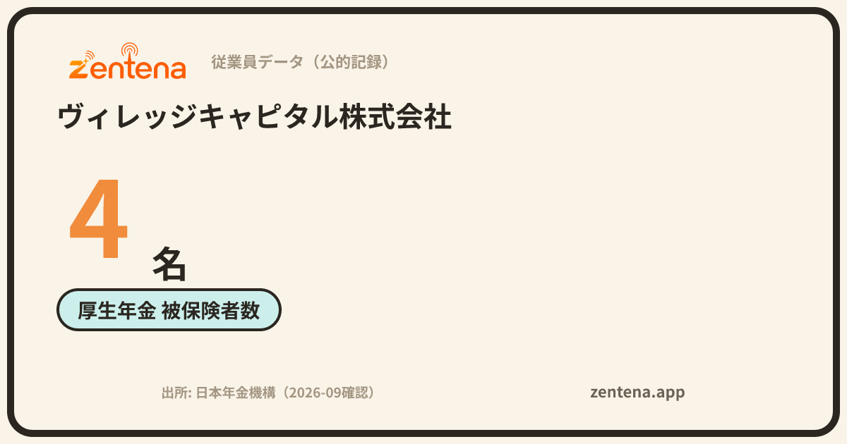 ヴィレッジキャピタル株式会社の従業員データカード