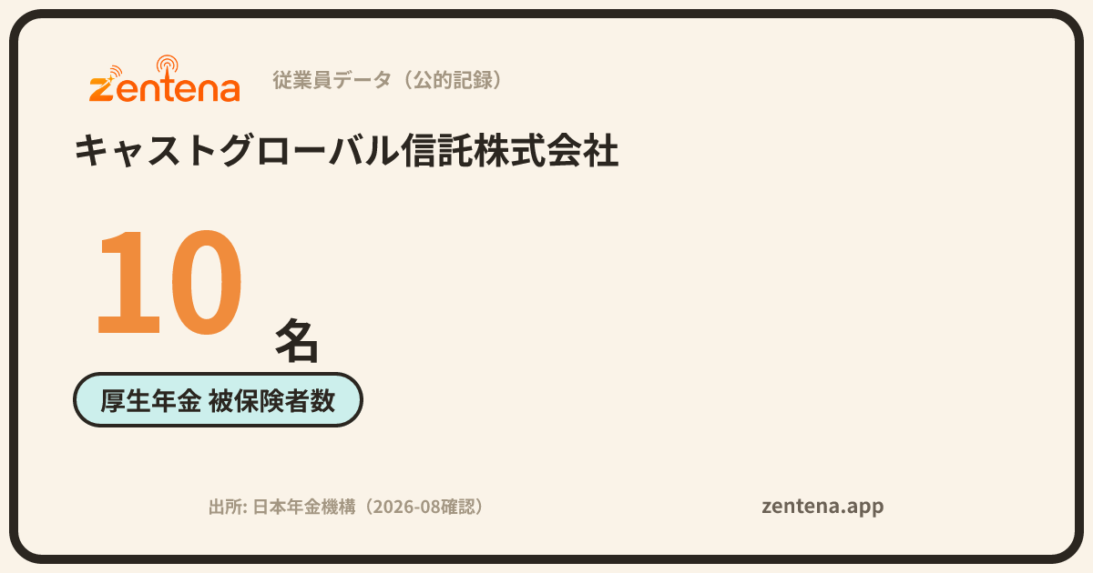 キャストグローバル信託株式会社の従業員データカード