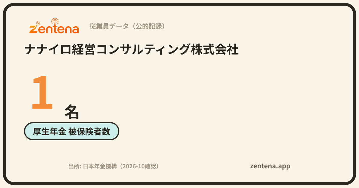 ナナイロ経営コンサルティング株式会社の従業員データカード