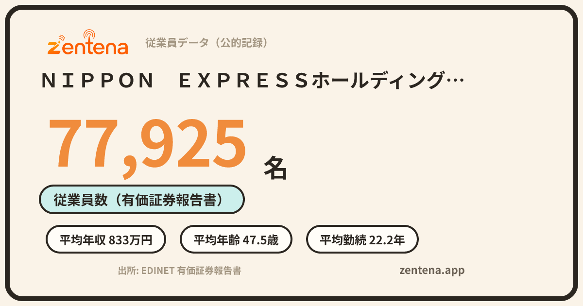ＮＩＰＰＯＮ　ＥＸＰＲＥＳＳホールディングス株式会社の従業員データカード
