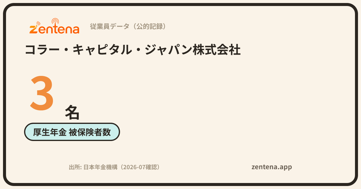 コラー・キャピタル・ジャパン株式会社の従業員データカード
