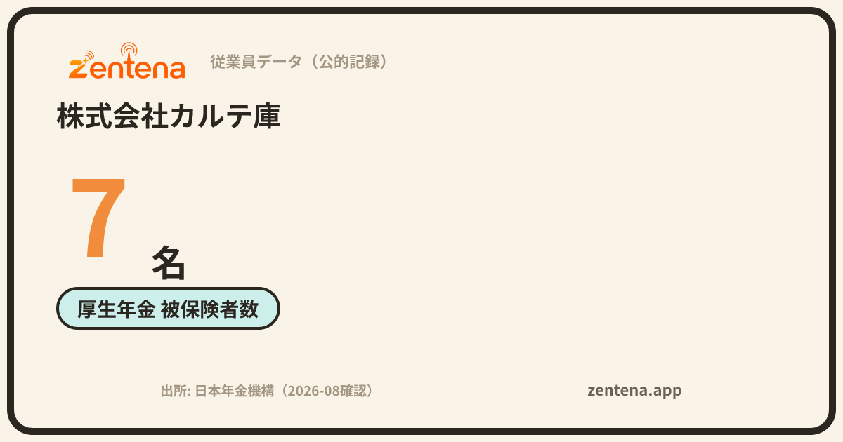 株式会社カルテ庫の従業員データカード