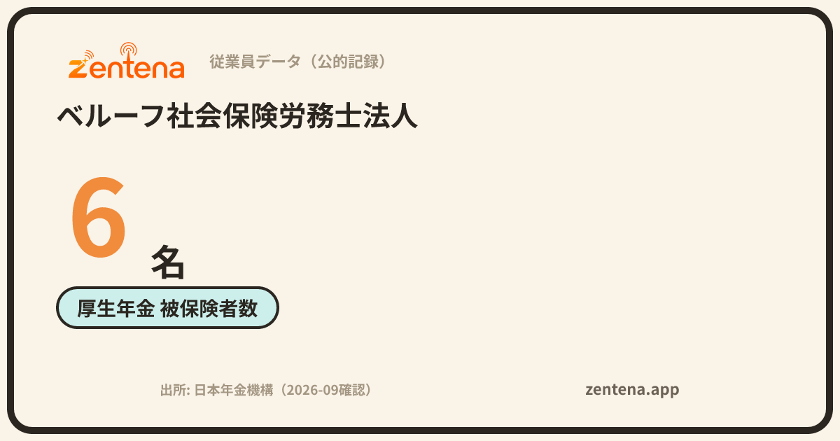 ベルーフ社会保険労務士法人の従業員データカード