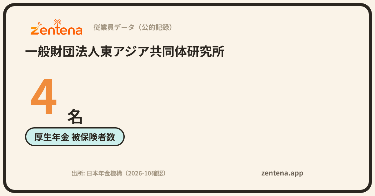 一般財団法人東アジア共同体研究所の従業員データカード