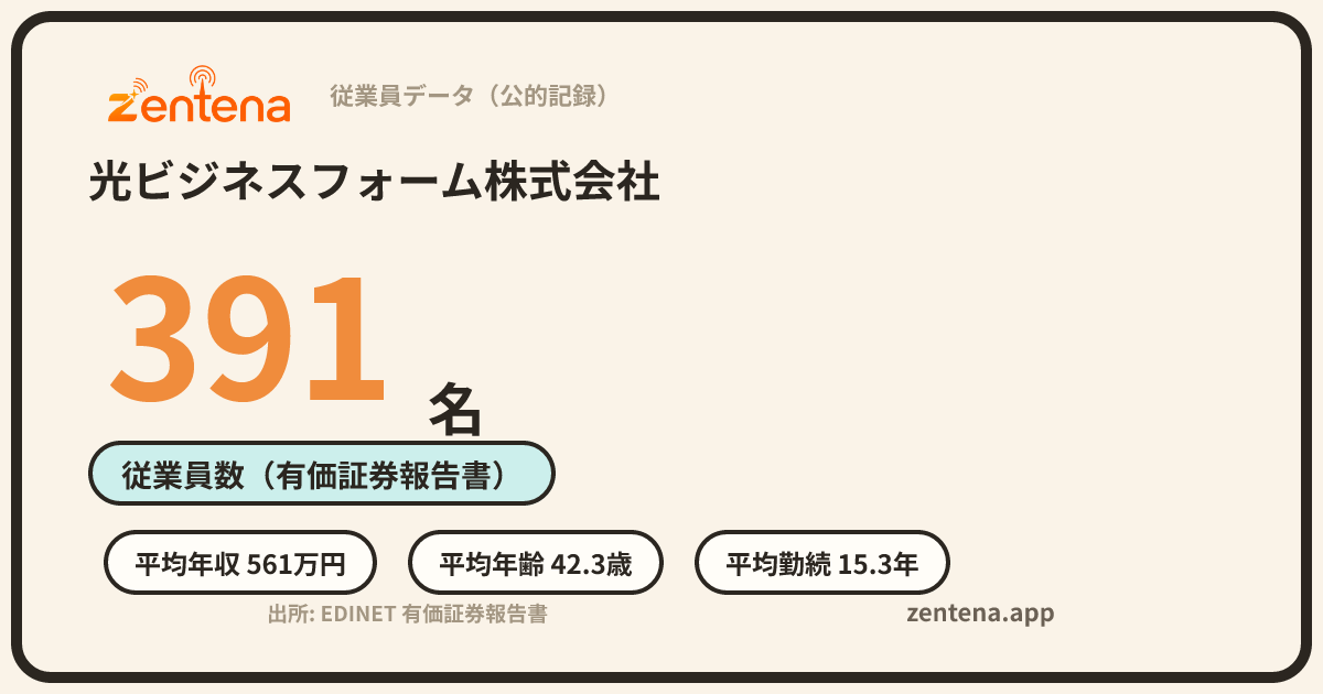 光ビジネスフォーム株式会社の従業員データカード