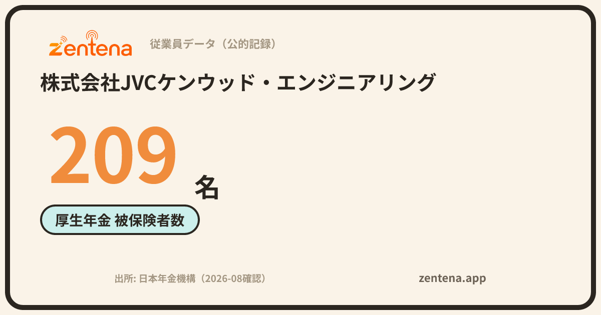 株式会社JVCケンウッド・エンジニアリングの従業員データカード