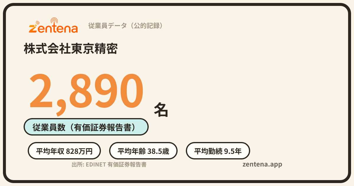 株式会社東京精密の従業員データカード