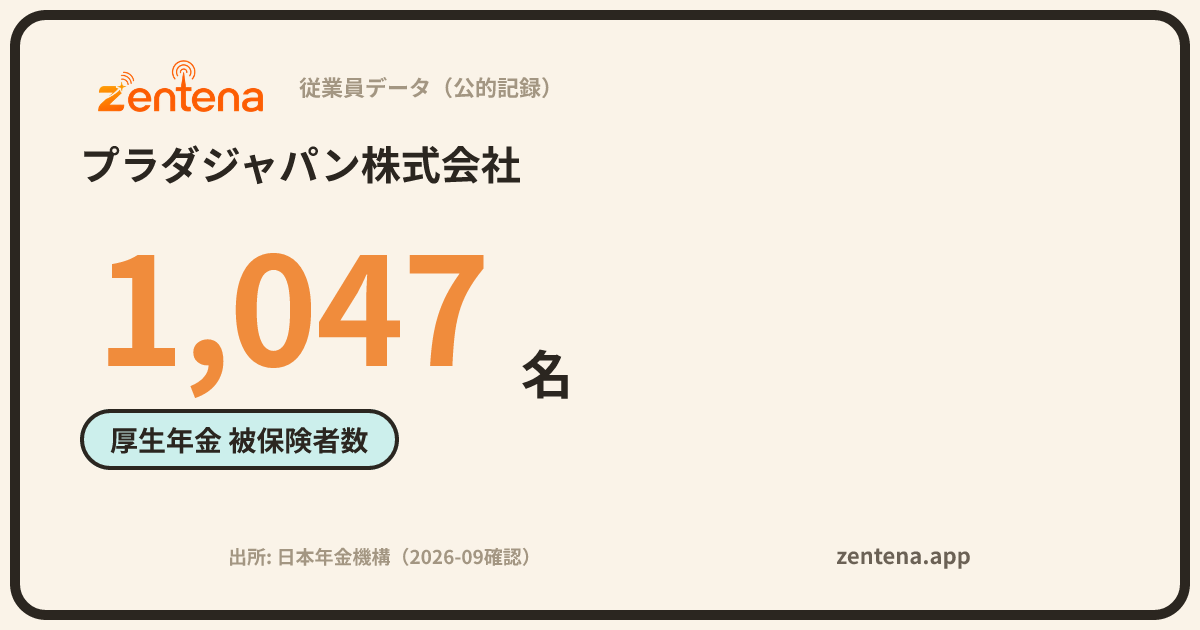 プラダジャパン株式会社の従業員データカード